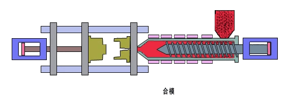 injection mould