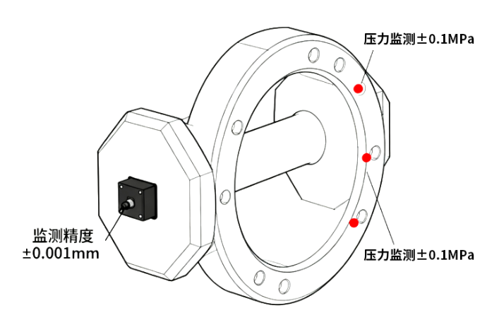 injection mould